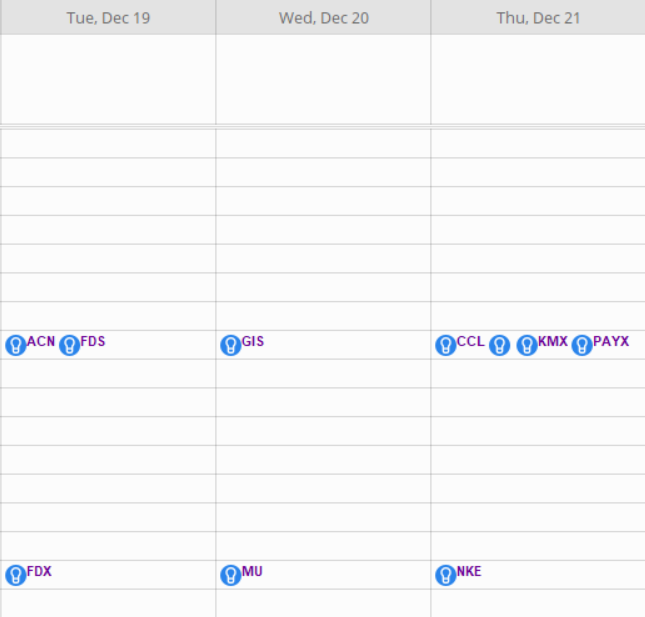 MikeFairbournCS's tweet image. S&amp;amp;P 500 Earnings for the week:

#GIS #CCL #KMX #PAYX #FDX #MU #NKE

#SP500
(not a recommendation)