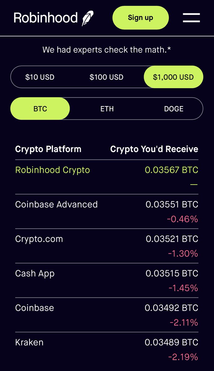 Nate Geraci tweet media