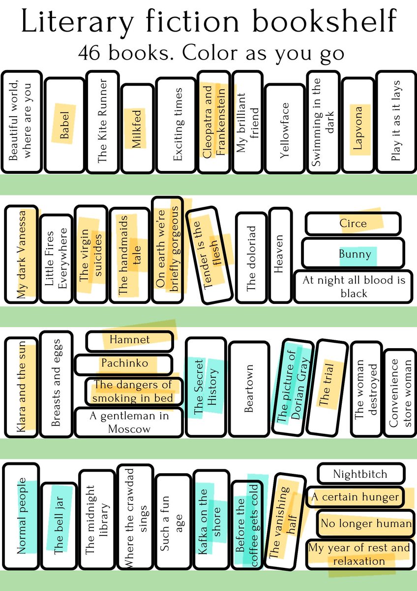 blue = read 
yellow = tbr

I really need to read more of these 😭