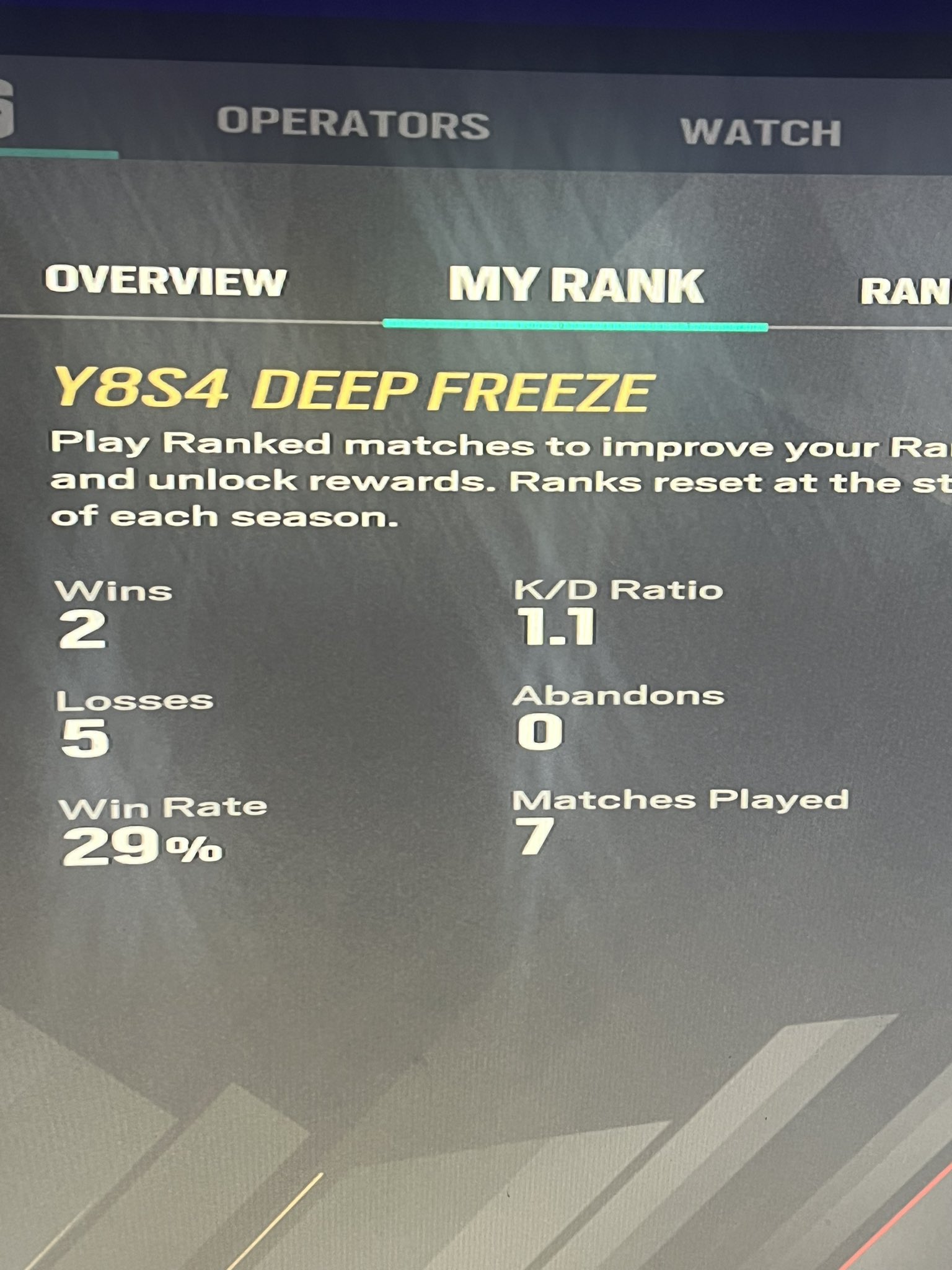 Anifex on X: “Solo q in ranked 2.0 is fucking impossible. First