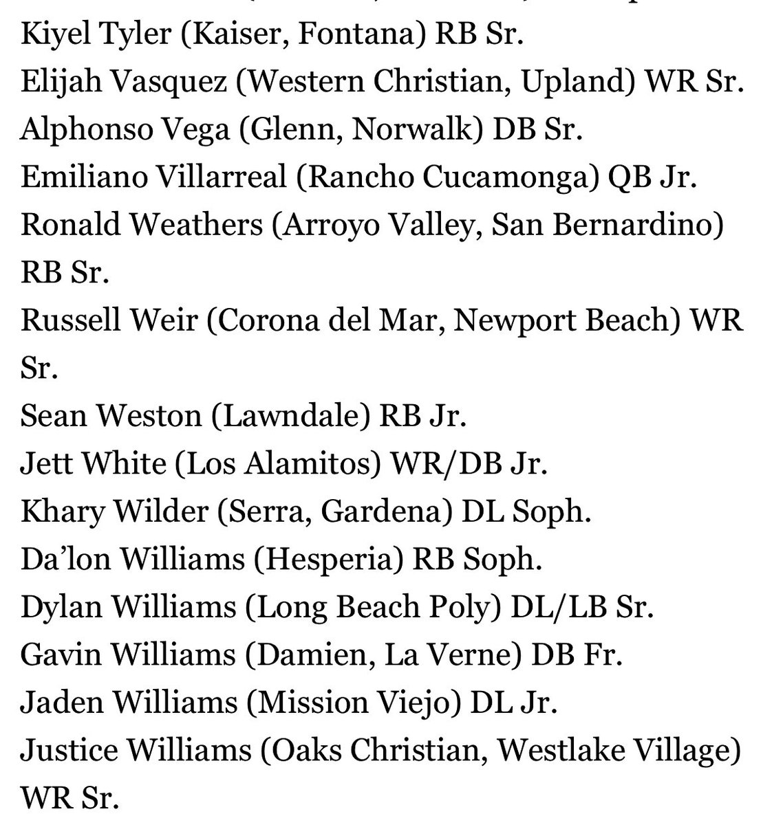 Elijah Vasquez (@2ezyvasquez) on Twitter photo Feels good to be nominated for All-State California team WR ! ⭐️ <a href="/GregBiggins/">Greg Biggins</a> <a href="/ZReyes_PRZ/">Zack Reyes</a> <a href="/BrandonHuffman/">Brandon Huffman</a> <a href="/CalHiSports/">Cal-Hi Sports</a> <a href="/PrepRedzoneCA/">Prep Redzone California</a> <a href="/CoachBestEWU/">Coach Aaron Best</a> <a href="/cfry_05/">Colin Fry</a> <a href="/Coach_SD/">Spencer Danielson</a> <a href="/CoachJPhilip/">Coach Philip</a> Feels good to be nominated for All-State California team WR ! ⭐️ <a href="/GregBiggins/">Greg Biggins</a> <a href="/ZReyes_PRZ/">Zack Reyes</a> <a href="/BrandonHuffman/">Brandon Huffman</a> <a href="/CalHiSports/">Cal-Hi Sports</a> <a href="/PrepRedzoneCA/">Prep Redzone California</a> <a href="/CoachBestEWU/">Coach Aaron Best</a> <a href="/cfry_05/">Colin Fry</a> <a href="/Coach_SD/">Spencer Danielson</a> <a href="/CoachJPhilip/">Coach Philip</a>