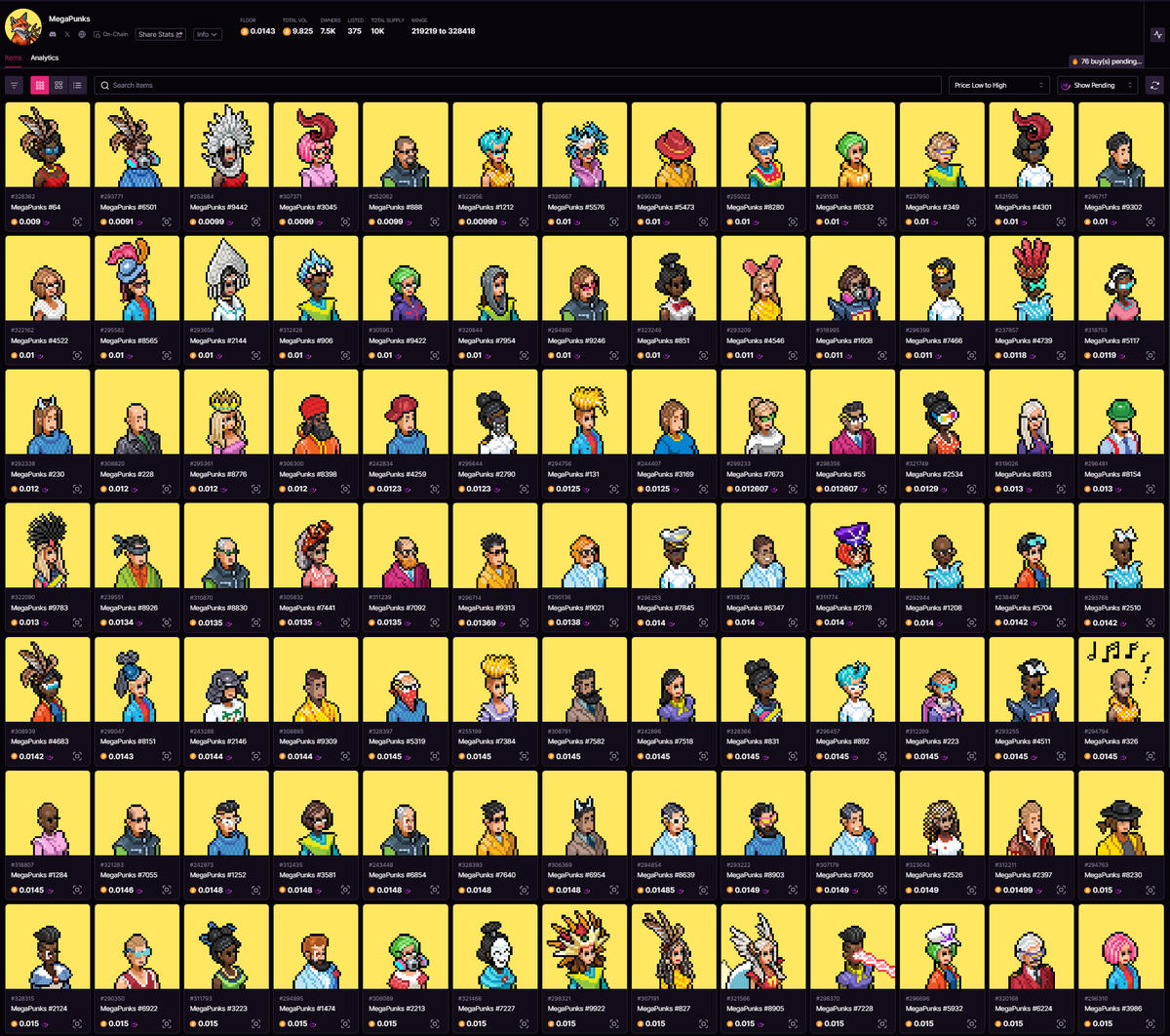 76 buys pending for <a href="/MegapunksBTC/">MegaPunks</a> 

To buy one on <a href="/MagicEden/">Magic Eden 🪄</a>  

You have to scroll all the way down to the final row in this pic

Wild