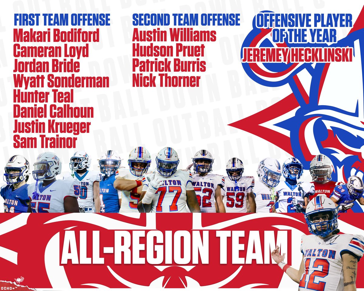 Walton(GA)Recruiting tweet media