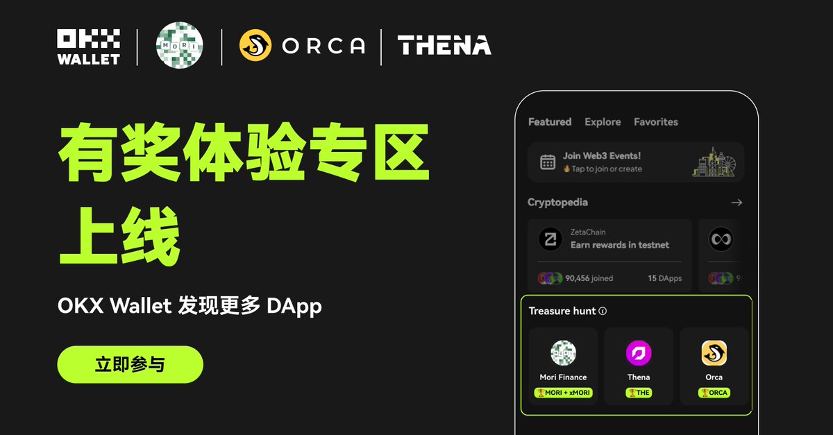 🎉OKX Wallet 有奖体验第四期上线   

🎁 体验 DApps <a href="/orca_so/">Orca ☀️</a> <a href="/ThenaFi_/">THENA</a> <a href="/Mori_Finance/">Mori Finance</a> 解锁$ORCA，$THE 及 $MORI 等多重代币奖励

🔚本期活动于12月28日截止

立即参与okxweb3.onelink.me/SKho/discover?…
📲 需使用 OKXApp 参与