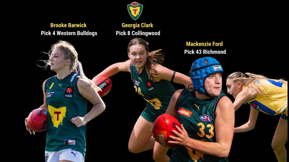 Believe Tasmanian (@believetasmania) on Twitter photo Three more of our own have joined <a href="/aflwomens/">AFL Women's</a> lists tonight. Congratulations to Brooke, Georgia and Mackenzie on their selections in the draft. We can't wait to see you on the big stage. Three more of our own have joined <a href="/aflwomens/">AFL Women's</a> lists tonight. Congratulations to Brooke, Georgia and Mackenzie on their selections in the draft. We can't wait to see you on the big stage.