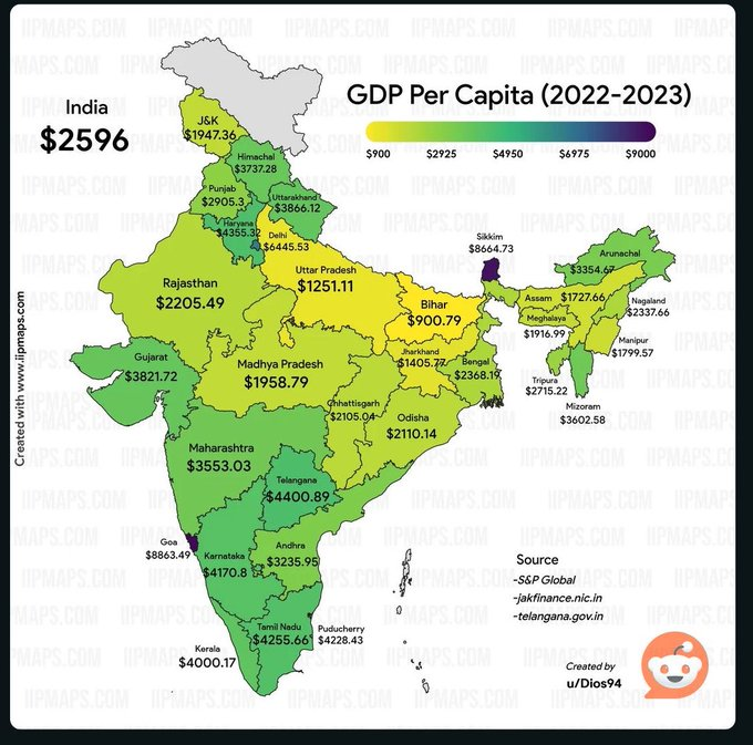 GDP Per Capita   ( 2022-2023 )
Top 5 Big States In India 
1.4400.89 $ Telangana 
2.4255.66 $ Tamil Nadu 
3.4170.8 $ karnataka 
4.3821.72 $ Gujrat 
5. 3553.03 $ Maharashtra 

#KCRVision 
#TelanganaNo1
#GDPgrowh
#TelanganaPercapita 
#TriumphantTelangana