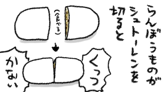 そういえば「シュトーレンは真ん中から切って!そして端と端をくっつければホラ切り口が乾かない!」という情報は重々把握しているのですが、わたしが切るとくっつかないのですが、どうしたらいいのでしょうか 