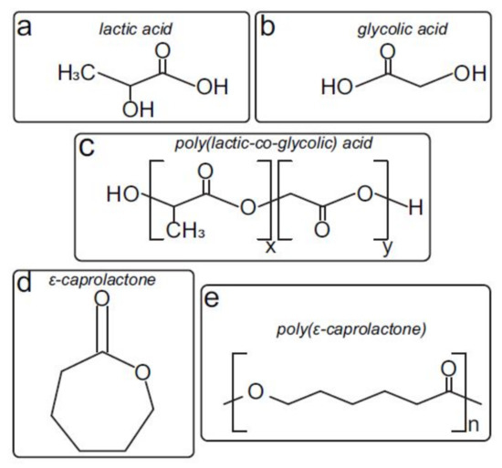 Materials_mdpi's tweet image. 💖 #Highlycitedpaper

📣 In Vitro #Hydrolytic #Degradation of #Polyester-Based #Scaffolds under #Static and #Dynamic Conditions in a Customized Perfusion #Bioreactor 

📝 Authored by Pilar Alamán-Díez et al. 

📌 mdpi.com/1996-1944/15/7…

💖 Welcome to read and cite!