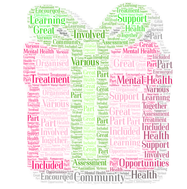 #24daycelebration Today we thank our teams within Community Mental Health who have supported students throughout 2023. Thank you to everyone involved and all the support you provide to our healthcare students❤️