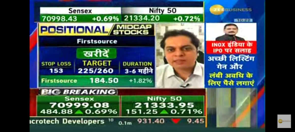 #FSL recommended as #CashKaOption at 184 for the targets of 225/260 and CMP 191 Gain 3.55% one can either book profits or trail SL well above cost #BOOM it was recommended on @ZeeBusiness @AnilSinghvi_ ji and @deepdbhandari as Short term pick in #SPLMIDCAPSTOCKS segment