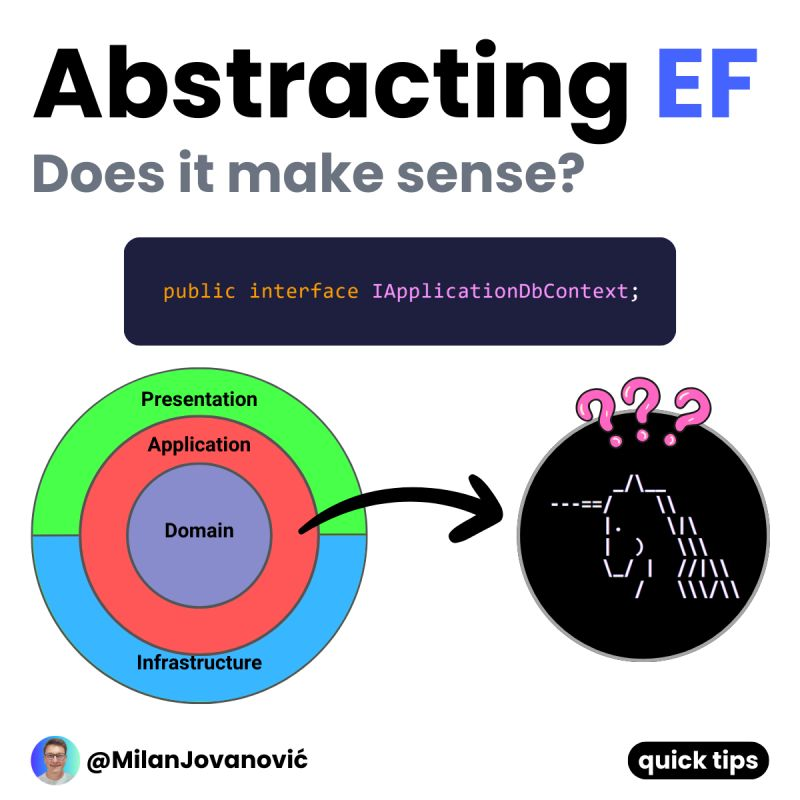 mjovanovictech's tweet photo. Should you abstract away EF Core in Clean Architecture?

The typical arguments to support this are:

- Easier to change the database later 
- Not leaking external concerns
- Easier to unit test

But when was the last time you changed the database on any project?

Probably never.

❌ Unit testing a database is a bad idea.
✅ Write integration tests.

Clean Architecture emphasizes the separation of concerns by dividing an application into layers.

You want most of the business logic in the Application and Domain layers.

If you're being dogmatic, you shouldn't introduce database concerns in the Application layer.

So, you decide to hide EF Core behind a repository interface.

Abstracting away EF Core with Clean Architecture seems like a good idea at first.

But it can lead to more problems down the road.

By abstracting away EF Core, you are creating an abstraction on top of an abstraction.

This adds unnecessary complexity to your codebase.

Besides, Clean Architecture provides flexibility and adaptability to your application.

Instead of abstracting away EF with Clean Architecture, why not embrace it?

You can use the powerful EF features to your advantage.

Here's a "hacky" solution I often see.

You create an IApplicationDbContext abstraction.

It's an interface for the EF DbContext.

It doesn't depend on the concrete EF provider, only the base library.

If you're using CQRS with MediatR, you may want to use EF for queries.

But you're still leaking EF to the Application layer.

I have a simple fix for this problem - move the query handlers.

The query handlers are implementation details. Right?

So you can move them to the Infrastructure layer and use EF directly.

That way, the Application layer doesn't need to reference EF.

P.S. If you liked this, consider joining The .NET Weekly - my newsletter with 35,000+ engineers that teaches you how to improve at .NET and software architecture.

Join 35,000+ engineers here → https://t.co/2kGSP2ufoa

What do you think about abstracting away EF Core?
