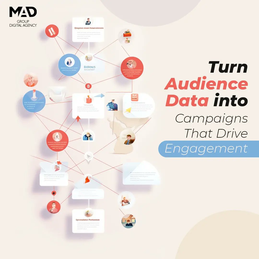 MadGroupDigital's tweet image. Transforming data into captivating campaigns that truly resonate!  Our secret to driving engagement lies in understanding your audience. Let&apos;s craft campaigns that speak directly to your audience&apos;s heart and soul!

 #AudienceInsights #CampaignData  #DataDrivenCampaigns #Madgroup