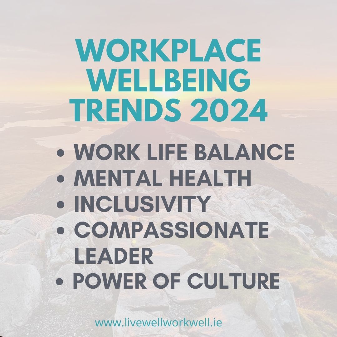 #workplacewellbeingtrends2024 #workplacewellness #corporatewellness