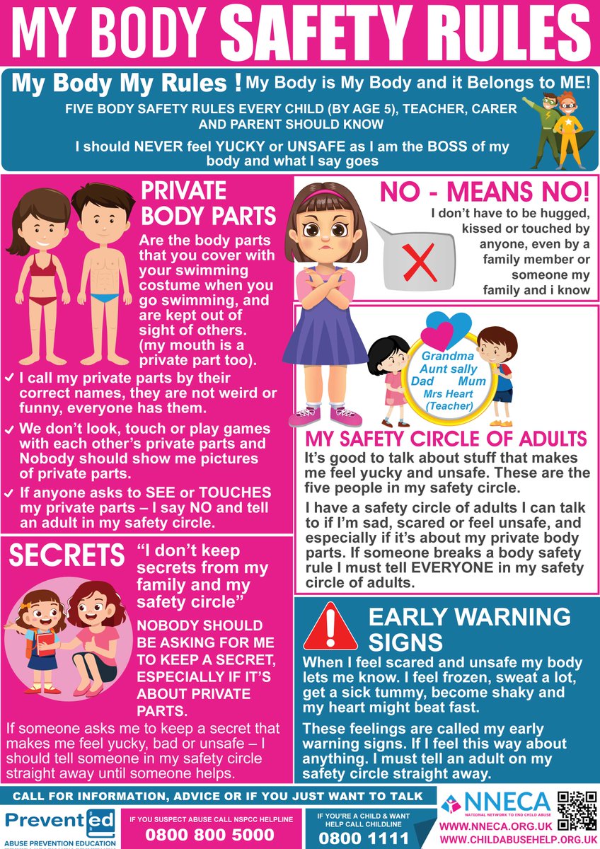MY BODY SAFETY RULES 
Evidence shows that parents and teachers who openly discuss body rules with children can help prevent child sexual abuse
#ChildAbuseHelp #MyBodyRules #FamilySafety #PreventED nneca.org.uk