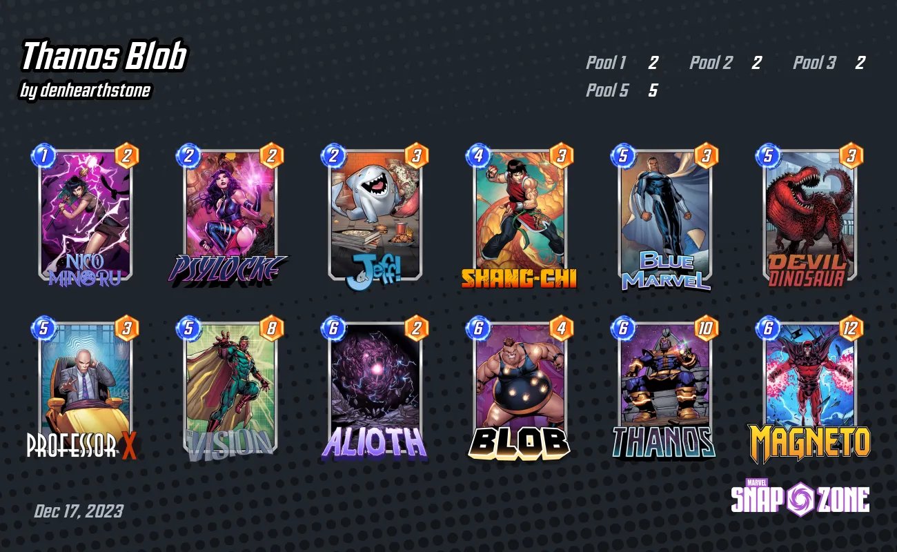 FIVE Infinite Decks To Play In The NEW META In Marvel SNAP! 