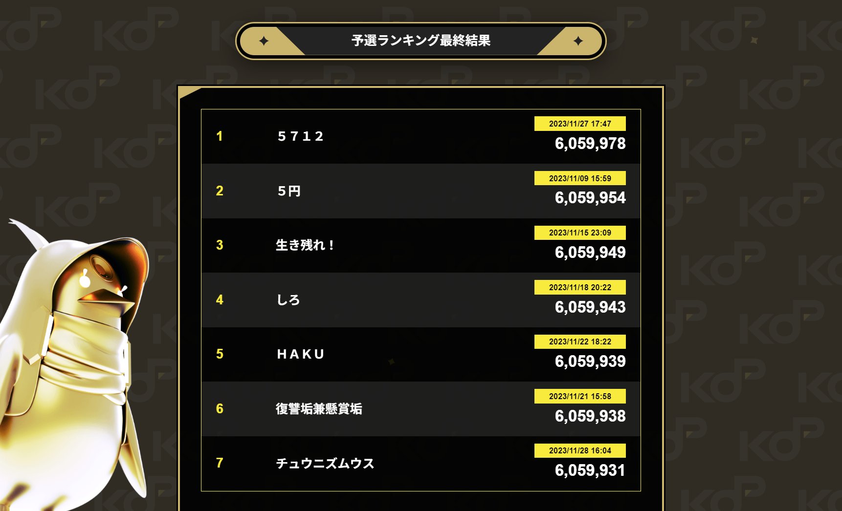KING of Performai 公式 on X: 