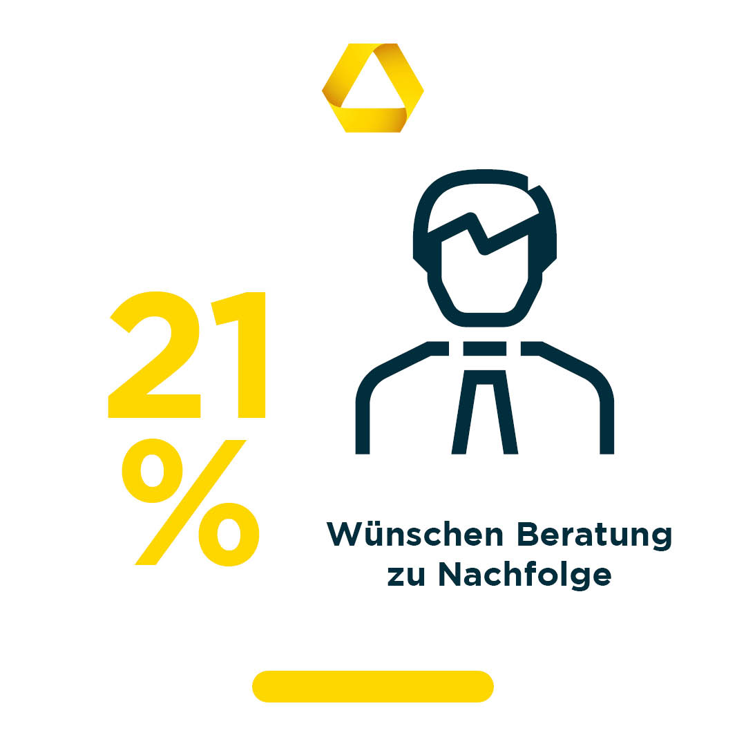Unternehmen wünschen sich von ihrer Bank vor allem Angebote zur Nachfolge- oder Übernahmefinanzierung sowie Beratungsleistungen zur Preisfindung und Unternehmensbewertung. Dies ist ein Ergebnis der Commerzbank Unternehmerkunden-Studie 2023. Mehr hier: scom.ly/UKStudie