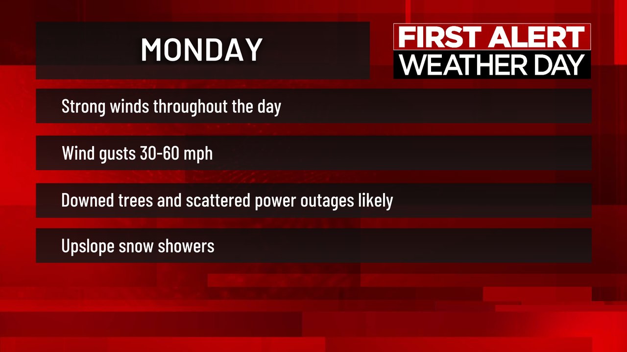 First Alert Weather: Windy on Tuesday and snow on Wednesday 