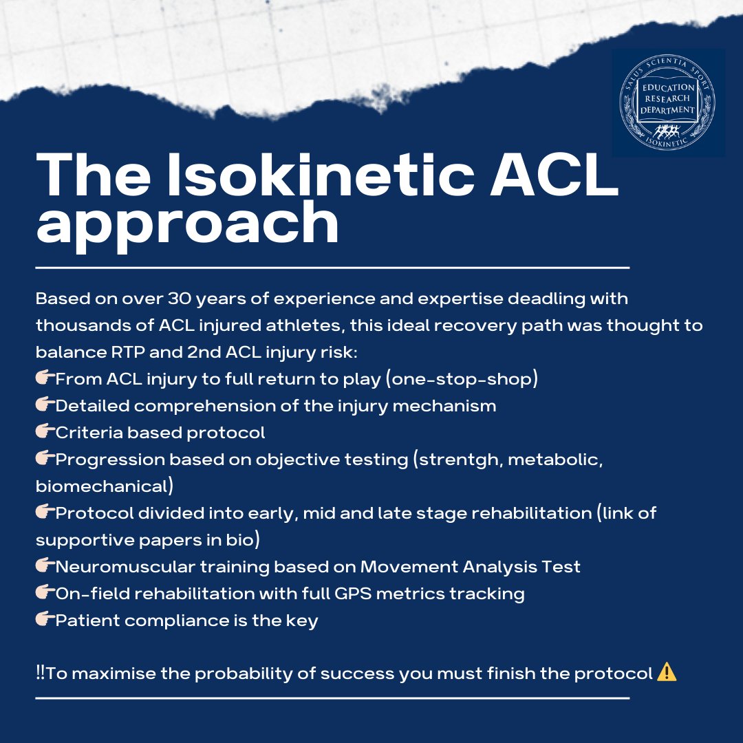 🦵The #Isokinetic ACL approach🦵
Isokinetic Medical Group ideal recovery path after #ACL reconstruction
Based on over 30 years of experience and expertise deadling with thousands of ACL injured athletes, this ideal recovery path was thought to balance RTP and 2nd ACL injury risk.
