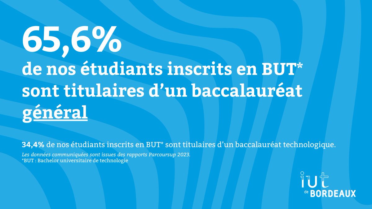 IUT_de_Bordeaux's tweet photo. ⛔ 𝗕𝗨𝗧 : 𝘀𝘁𝗼𝗽 𝗮𝘂𝘅 𝗳𝗮𝗸𝗲 𝗻𝗲𝘄𝘀 | 𝟭/𝟯
📣 𝟔𝟓,𝟔% de nos étudiants inscrits en #BUT sont titulaires d’un #baccalauréat #général (rapports #Parcoursup 2023).

🔎 https://t.co/RJxLhkrrvQ

💥 Rendez-vous sur Parcoursup dès le 20/12 pour consulter les #formations ! https://t.co/xZuIFWyV42