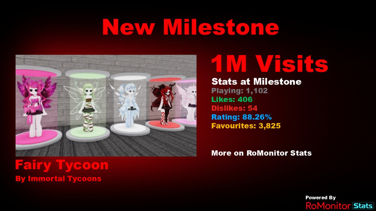RoMonitor Stats on X: Congratulations to Noobs in Combat [v5.1