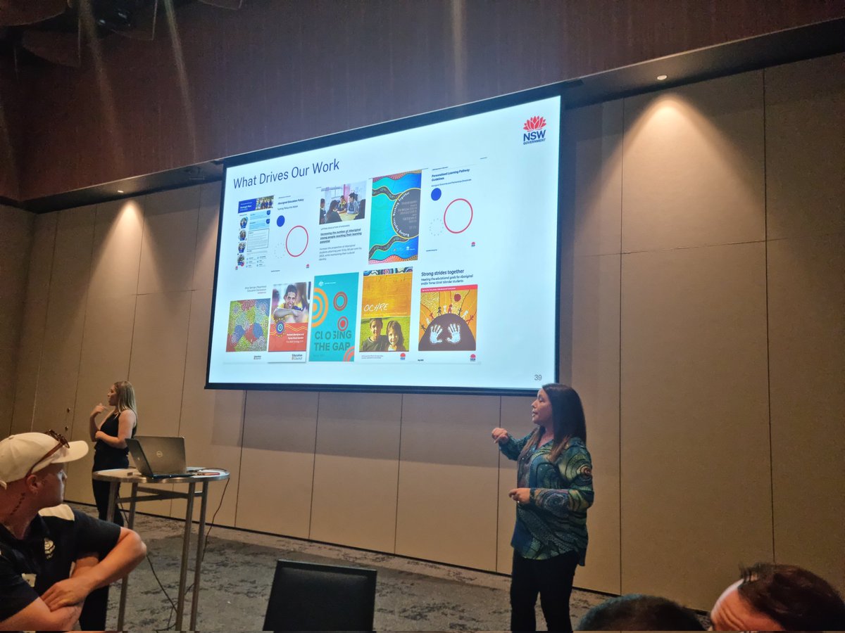 Western Sydney Special Education Conference today! "Aboriginal Education in Complex Settings" - it was an honour to share the stage with Daramu staff and <a href="/KristyPugliano/">KRISTY PUGLIANO</a>. Thank you to everyone who has made Coreen School's journey in Aboriginal Education possible 🙏