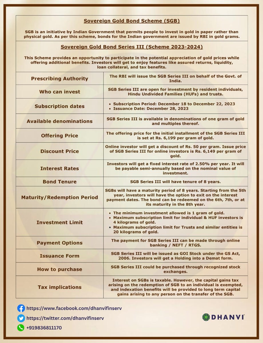 Sovereign Gold Bond Series III (Scheme 23-24).

Details and Investment Benefits👇

#dhanvifinserv #Dhanvi #SovereignGoldBondScheme #SovereignGoldBond #SeriesIII #scheme20232024 #sovereigngoldbondseriesii #gold #goldbond #bond #physicalgold #government #SGB #GoldGrams #TaxBenefits