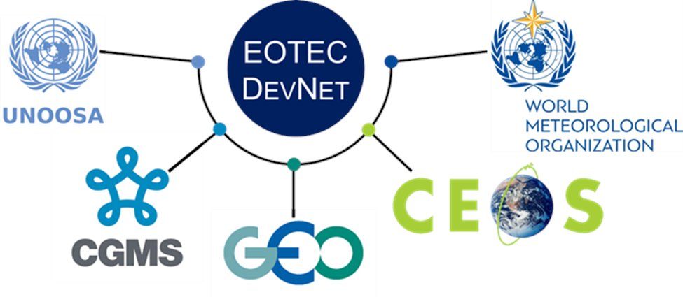 What is @EOTECDevNet ? Its is more than a network, but a thriving community deeply committed to fostering capacity building in the field of Earth Observation (EO). Read about the mission and vision of a new network in our highlight: lnkd.in/eHemp4MZ #earthobservation