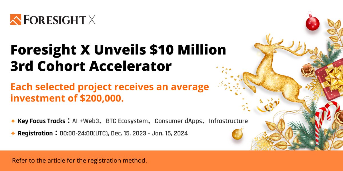ForesightVen's tweet photo. 🚀 Exciting News! The registration for Foresight X's Third Cohort Accelerator is now open! 🌐 This cycle, we're focusing on AI+Web3, BTC Ecosystem, Consumer DApps, and Infrastructure. Calling all builders with Web3 dreams – sign up now! 
https://t.co/8wJBKSIufe
#ForesightX #Web3 #Accelerator
