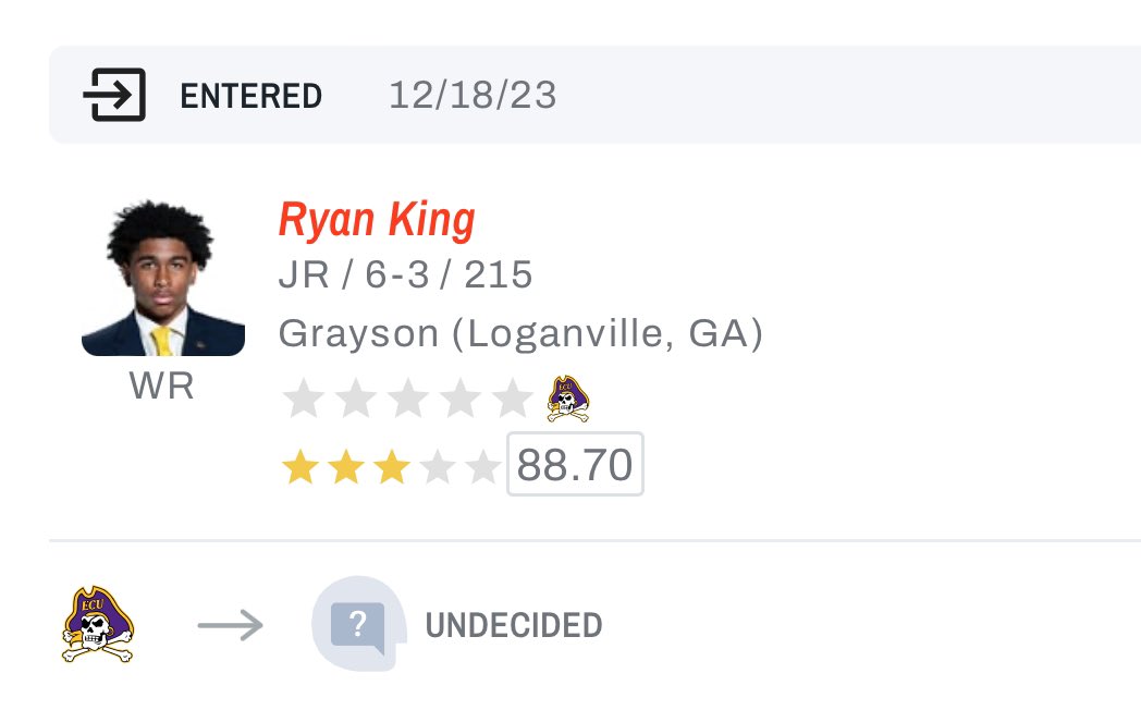 East Carolina WR Ryan King (@ryanking_rk) has entered the NCAA transfer portal, @On3sports has learned. King started his career at Georgia Tech. on3.com/transfer-porta…