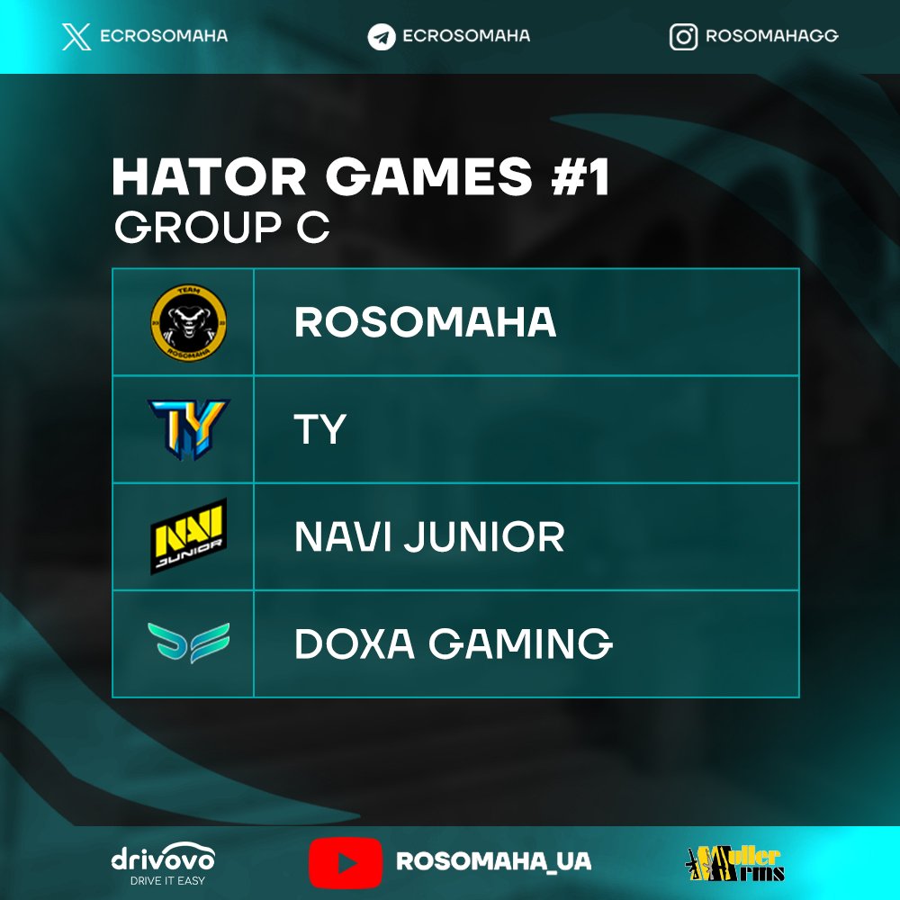 ROSOMAHA Team (@rosomaha_team) on Twitter photo Our group, in the upcoming <a href="/IntoTheEsports/">Into The Esports</a> HATOR Games #1 tournament 🔥
Share your thoughts about the group, who is the most dangerous opponent?
Also, do not forget to subscribe to our other social networks and the YouTube channel of our main sponsor Rosomaha_UA Our group, in the upcoming <a href="/IntoTheEsports/">Into The Esports</a> HATOR Games #1 tournament 🔥
Share your thoughts about the group, who is the most dangerous opponent?
Also, do not forget to subscribe to our other social networks and the YouTube channel of our main sponsor Rosomaha_UA