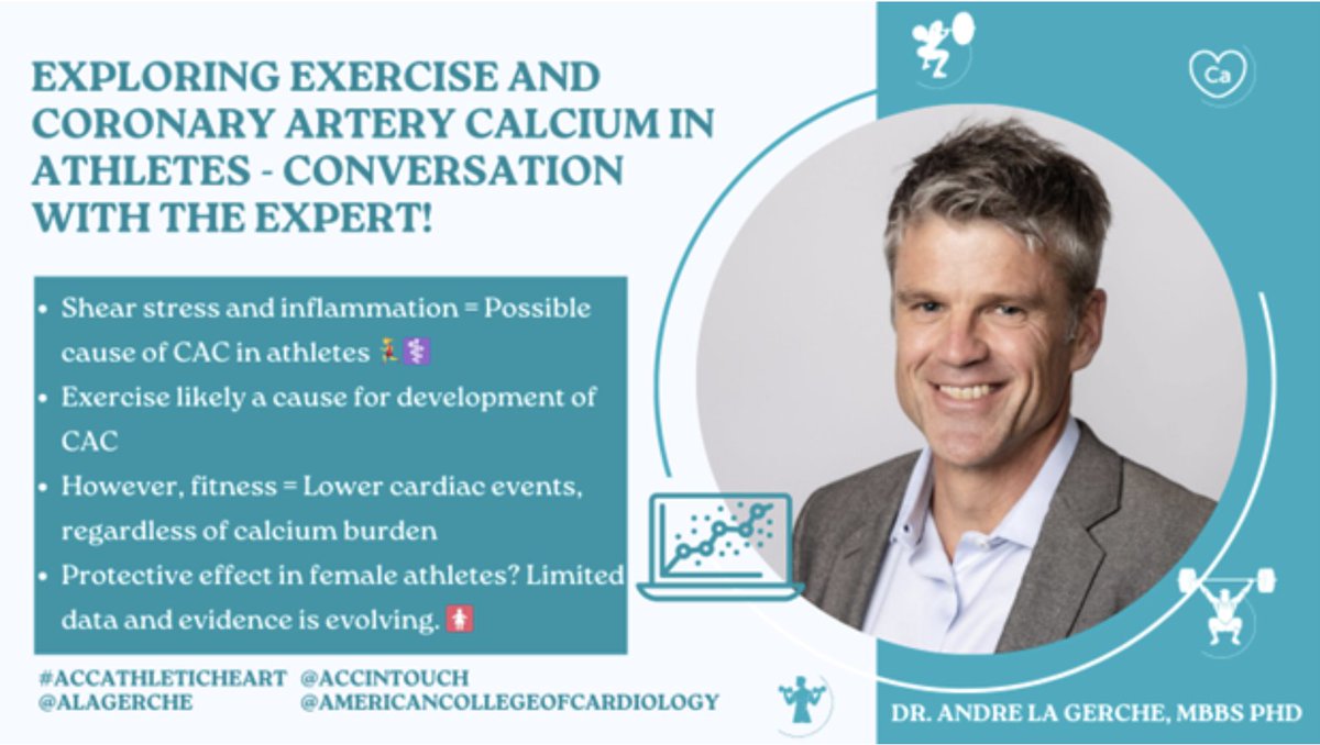 Terrific interview posted on @ACCinTouch re CAC in older athletes by @skheartdoc @ALaGerche 🔹What do we know about the mechanism of CAC in athletes and their risk of cardiac events? 🔹Why do only some athletes develop CAC? 🔹Sex/gender differences? bit.ly/4atDZSP