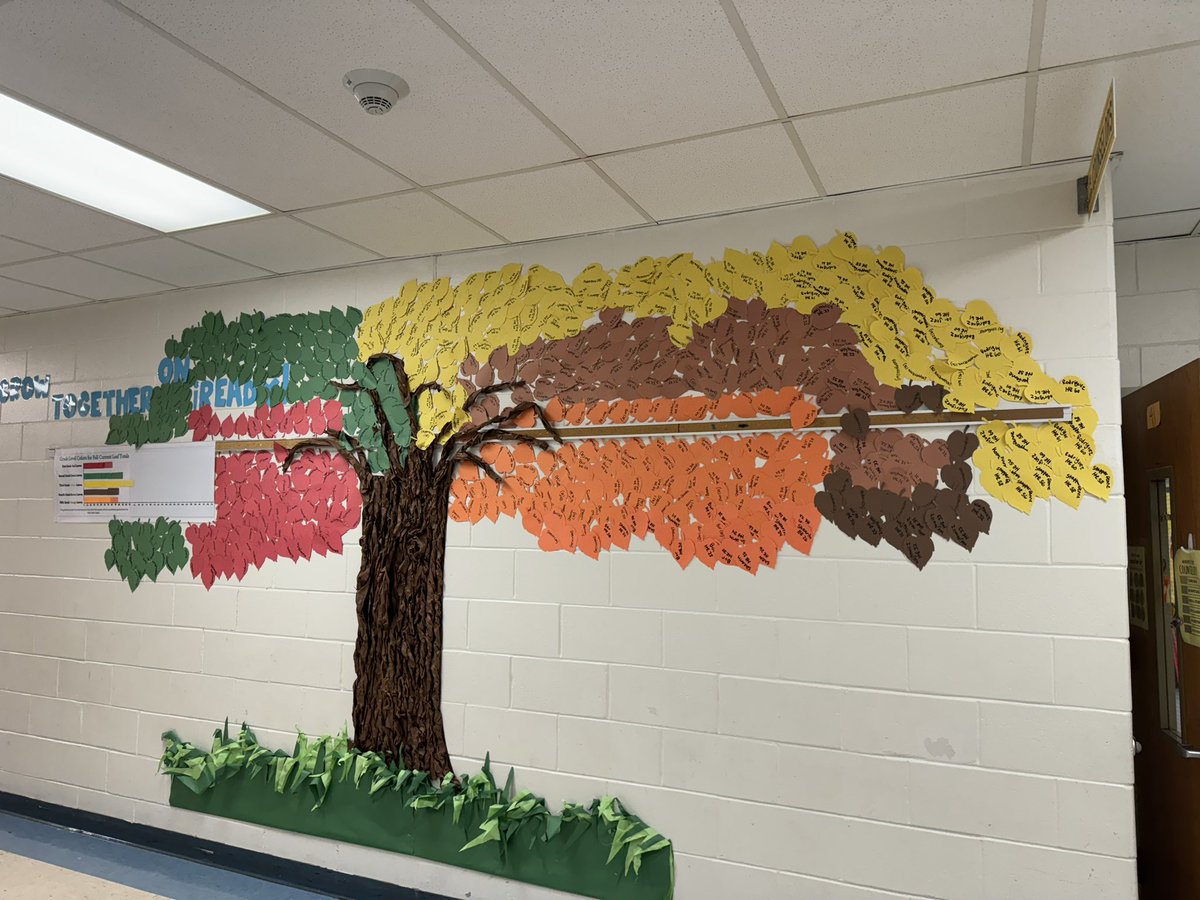 Together, in grades 1-5 our EAS Tigers passed a grand total of 8,040 lessons from October 1-December 17! Take a look at our before and after of our IReady Tree! We are so
proud of our Tigers 🐯 <a href="/EASRomero_FTPS/">Greg Romero</a> @EASVazquez_FTPS <a href="/CurriculumAssoc/">Curriculum Associates</a>
