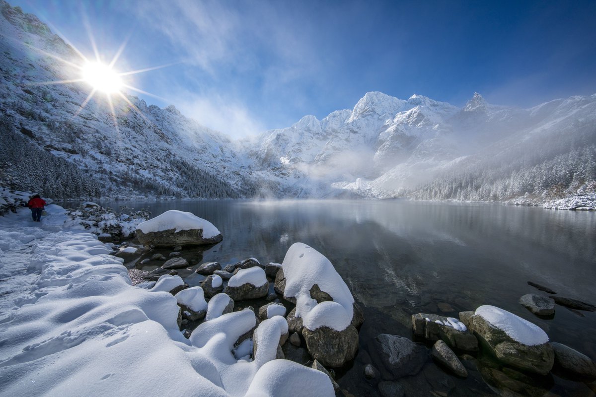 Poland Travel tweet media