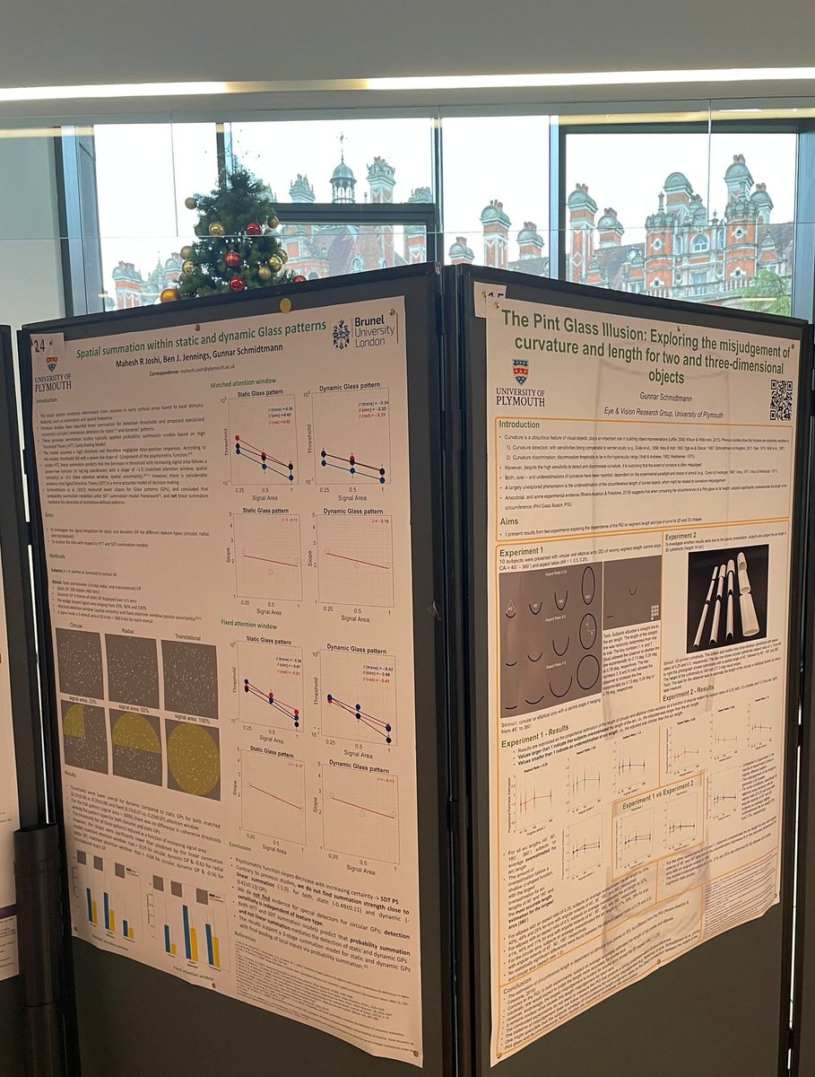 Mahesh R Joshi || PhD || (@mrj_vision) on Twitter photo Two poster submissions from
<a href="/PlymOptometry/">OptometryWithPlymUni</a>
<a href="/TheAVA_UK/">The AVA ~ theava-UK.bsky.social</a>
Christmas conference.
Great interest and interactions from the attendees, and lots of inputs to improve the projects.
<a href="/Ben_J_Jennings/">Ben J. Jennings</a> Two poster submissions from
<a href="/PlymOptometry/">OptometryWithPlymUni</a>
<a href="/TheAVA_UK/">The AVA ~ theava-UK.bsky.social</a>
Christmas conference.
Great interest and interactions from the attendees, and lots of inputs to improve the projects.
<a href="/Ben_J_Jennings/">Ben J. Jennings</a>