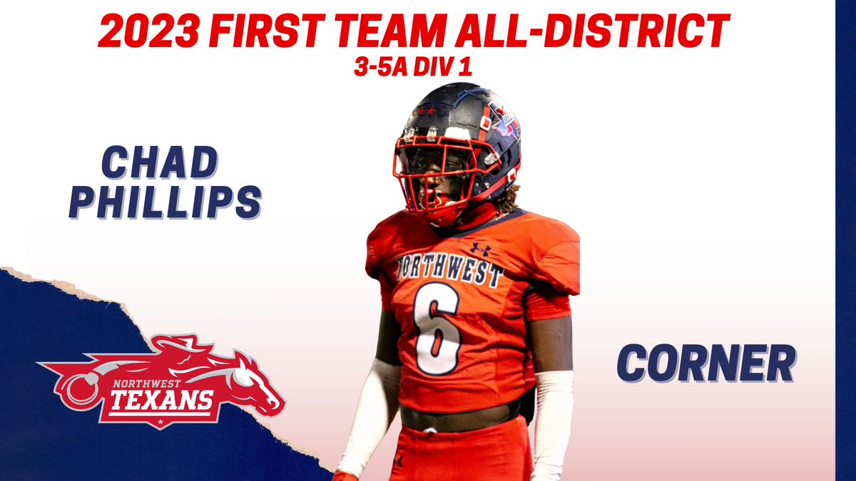 Bill Poe (@coach_bpoe) on Twitter photo Congrats to <a href="/ChadPhillipsCB2/">Chad Phillips</a> for making 1st Team District 3-5A Div 1 Corner Back!!
<a href="/NWTexanFootball/">NW Texans Football</a>
<a href="/NHSRecruits/">Northwest High School Football Recruiting</a> Congrats to <a href="/ChadPhillipsCB2/">Chad Phillips</a> for making 1st Team District 3-5A Div 1 Corner Back!!
<a href="/NWTexanFootball/">NW Texans Football</a>
<a href="/NHSRecruits/">Northwest High School Football Recruiting</a>