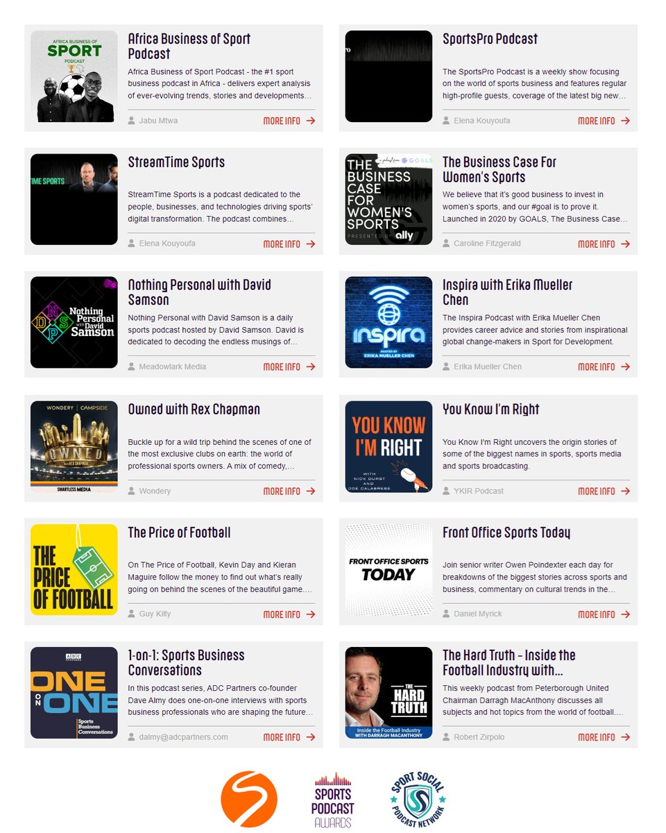 Sports Podcast Awards tweet media