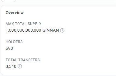 ginnanerc20's tweet photo. 690+ holders
4.2M MC today

$GINNAN #Ginnan https://t.co/5GNvOYfzS8