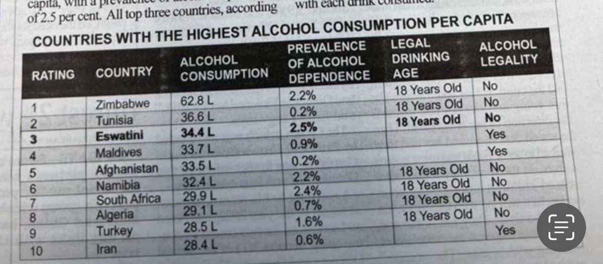 nickmangwana's tweet image. Hamunyare here? Behave Mhani! 😊
