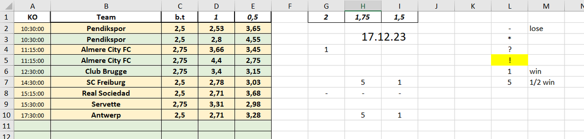 168Tips's tweet image. 📈INVESTMENTS🧮

16.12: 10.5+/3- 
17.12: 4+/3-

-for 1% = +8.5% profit
-for 5% = +42.5% profit
-for 2.5% = +21.25% profit 
-for 3.3% = +28.5% profit 
-for 4% = +34% profit

🔽🔽all records🔽🔽
docs.google.com/spreadsheets/d…