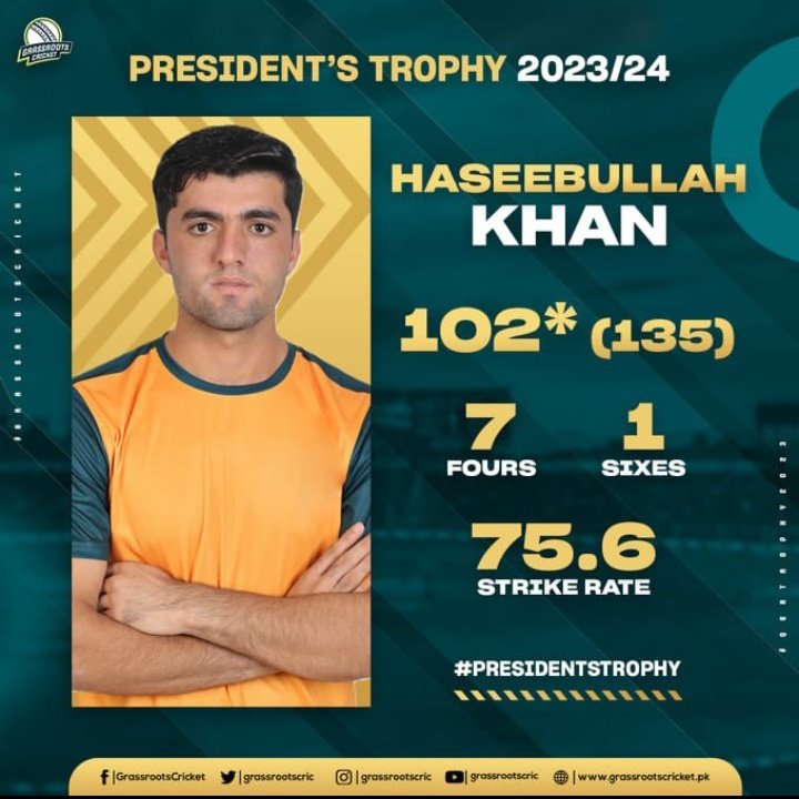 Haseebullah Again ⭐💥💥

4th First Class hundred for Haseebullah! 👏🏽

An impressive knock by the SNGPL wicket-keeper batsman after coming in to bat at 56/4.

#PresidentsTrophy
#AUSvsPAK