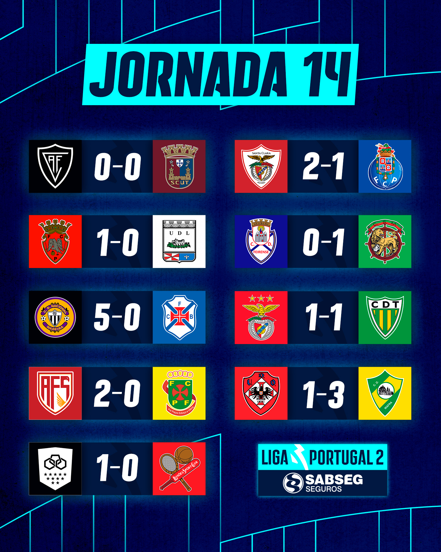 Liga Portugal