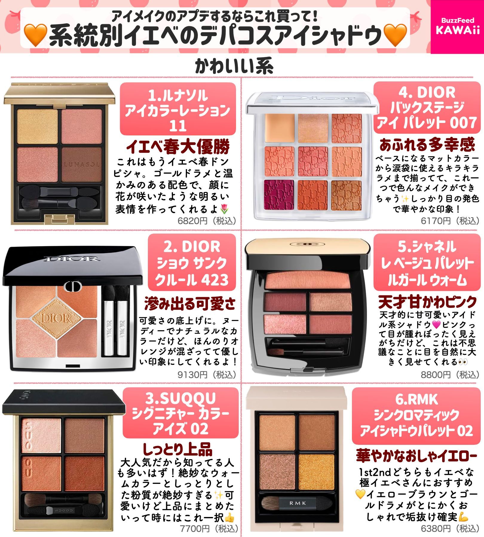 BuzzFeed🌼Kawaii on X: 