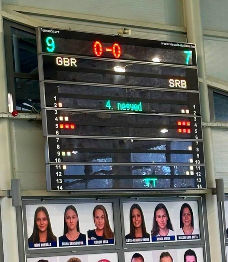 Great Britain made it three wins from three at the Danube Cup with a 9-7 (1-3, 2-1, 4-2, 2-1) victory against Serbia on Monday morning. A good win for Nick Buller's squad, who fought back from 1-3 down end Q1. GB are back in action this afternoon v Dunaujvaros.