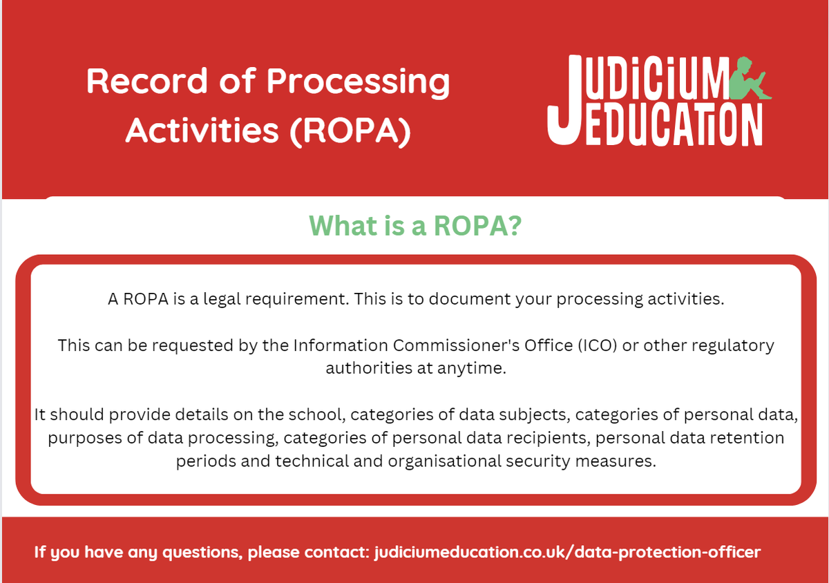 ✅ A ROPA = legal must! 📝 Document your processing activities—it's crucial. 🕵️‍♂️ ICO or other authorities can ask for it anytime. Include: school details, data categories, processing purposes, recipients, retention periods, and security measures. #DataRegulation #Compliance