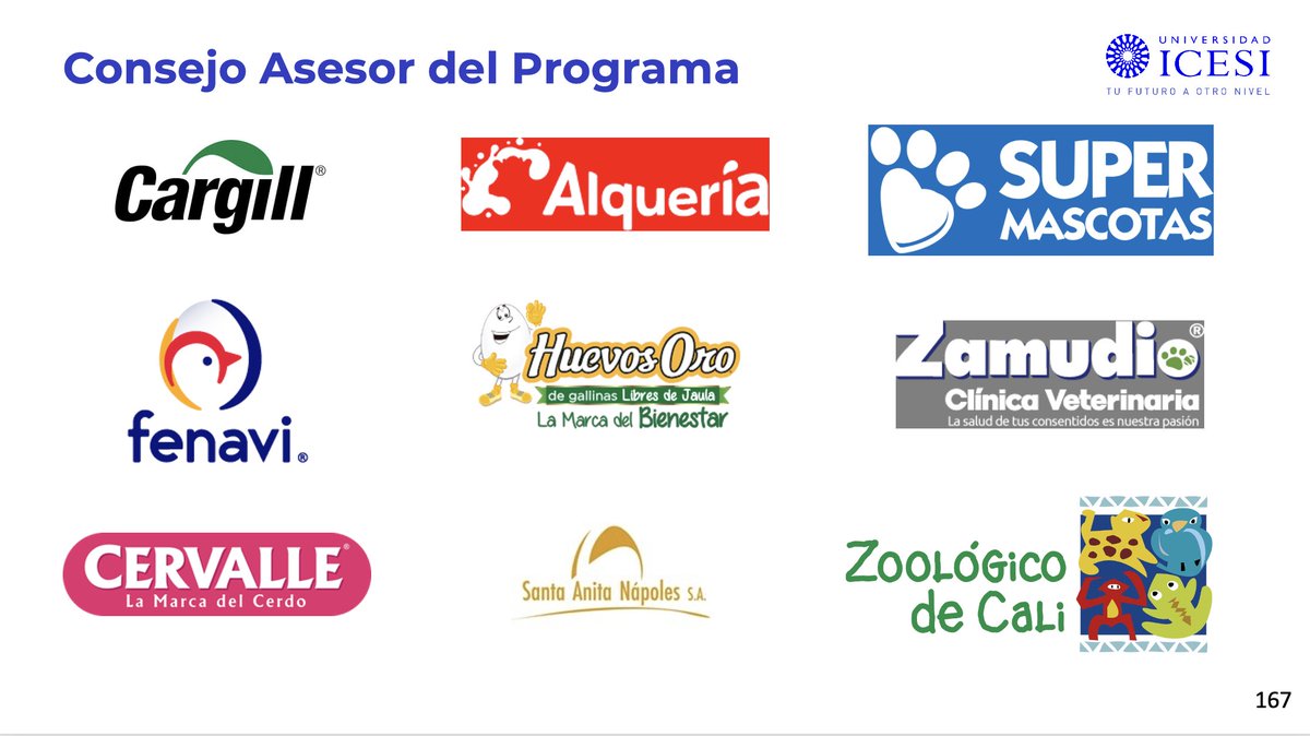 estebanpie's tweet image. Muy emocionados en @icesi con la aprobación por nuestra Junta Directiva del nuevo pregrado en Medicina Veterinaria y Zootecnia, 1ro de alta calidad en la región. Diseñado con expertos, responde al auge de los animales de compañía y desafíos de sostenibilidad en la producción.