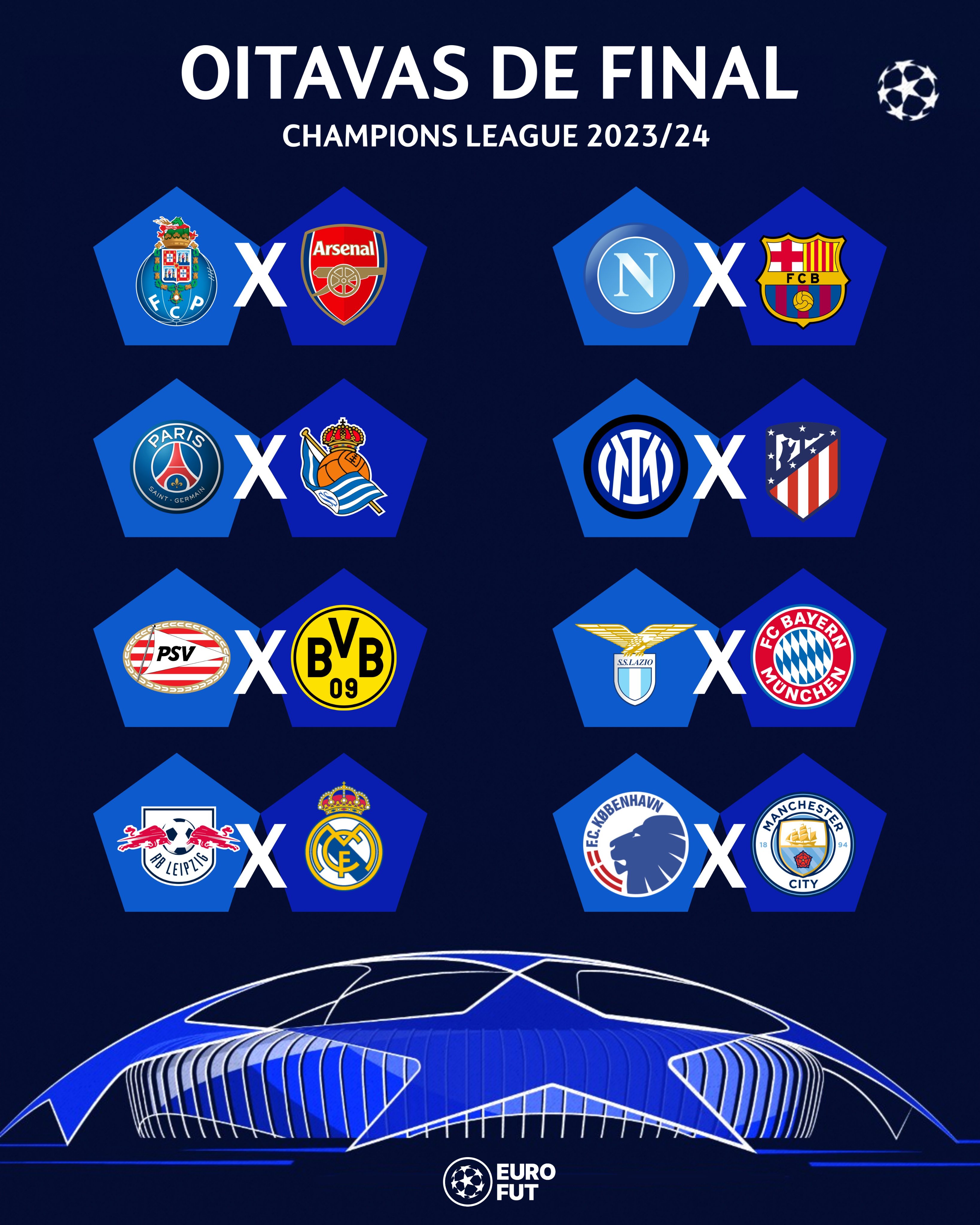 Futraiz_fc on X: Definido os confrontos das quartas de final da UEFA  Champions League.  / X