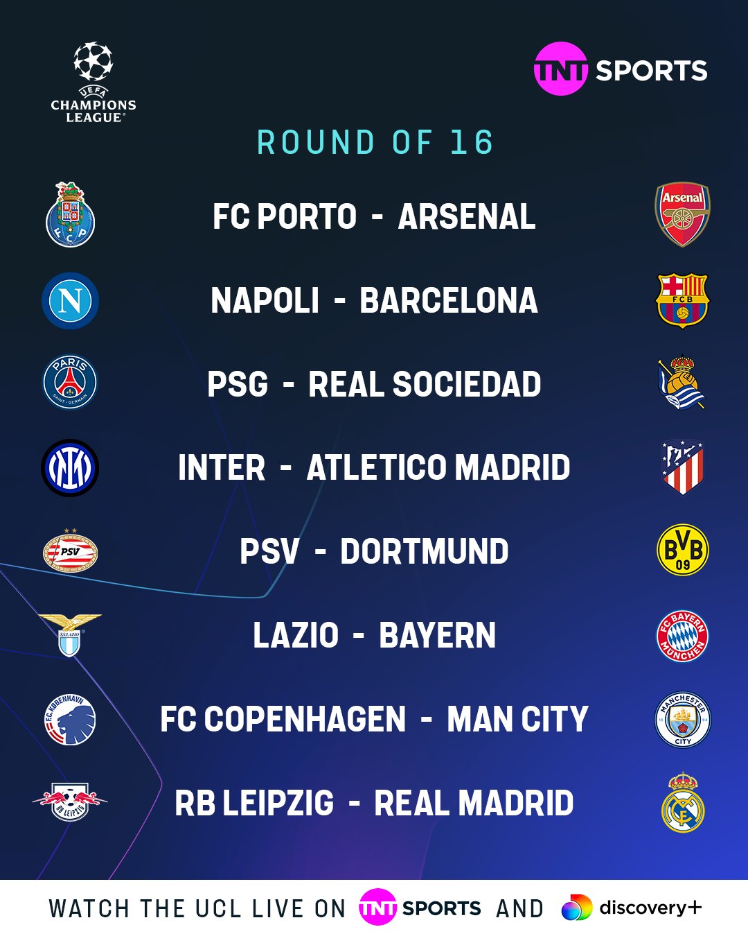 UEFA Champions League : Taking a look at Round of 16 draws