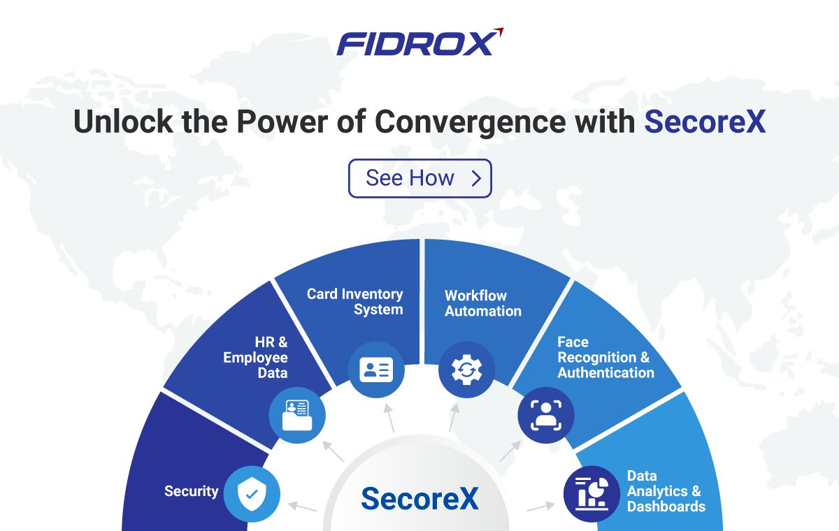 Unlock operational harmony with Secorex! Seamlessly integrate diverse software systems for simplified solutions. Experience the future of unified solutions! See How: fidrox.com/contact-us/ #SecoreX #IDAM #SecurityManagement #Fidrox