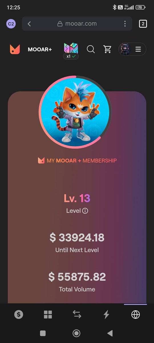 Reach level 13 in just 10 days with a combination of 3 BCV/Common Hero on @mooarofficial.💪 
#MOOAR #MooarBox                              🚀 #tradingSuccess #GamingAchievement